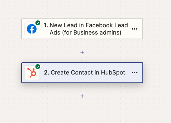 Integración Zapier HubSpot y Facebook Lead Ads